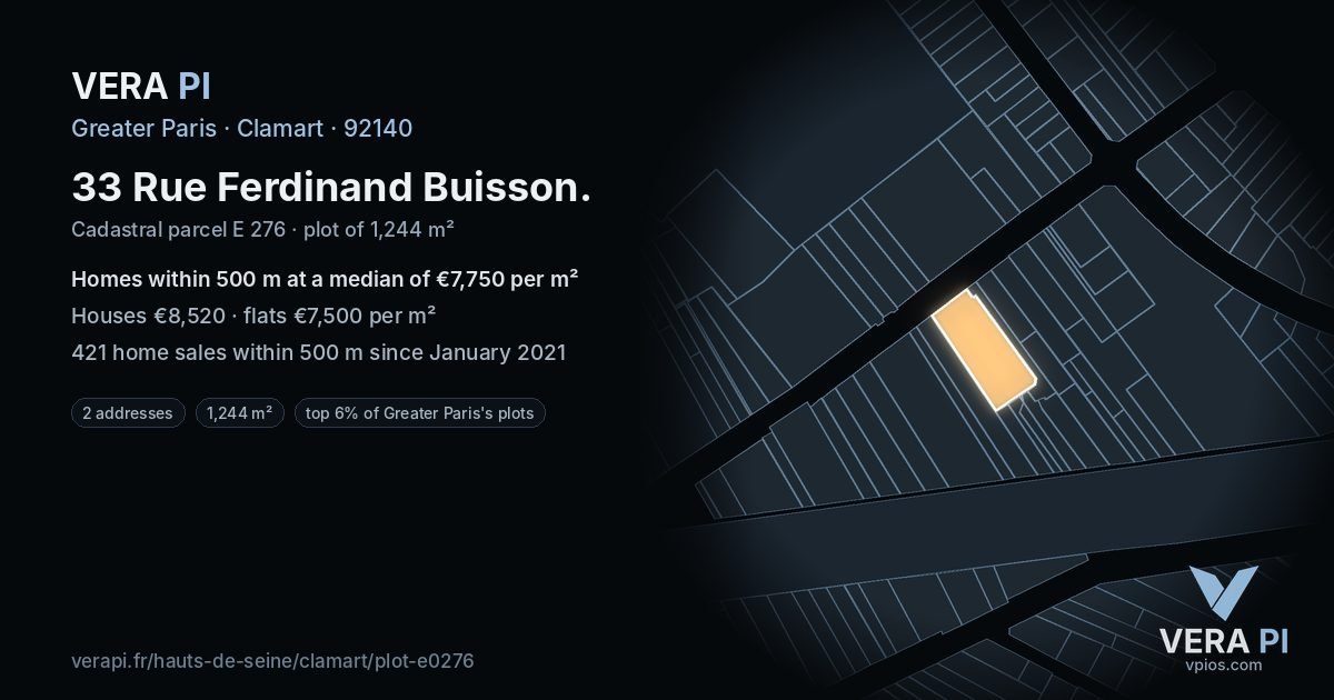 33 Rue Ferdinand Buisson, Clamart at night – the plot lit, the parcels around coloured by the prices near them