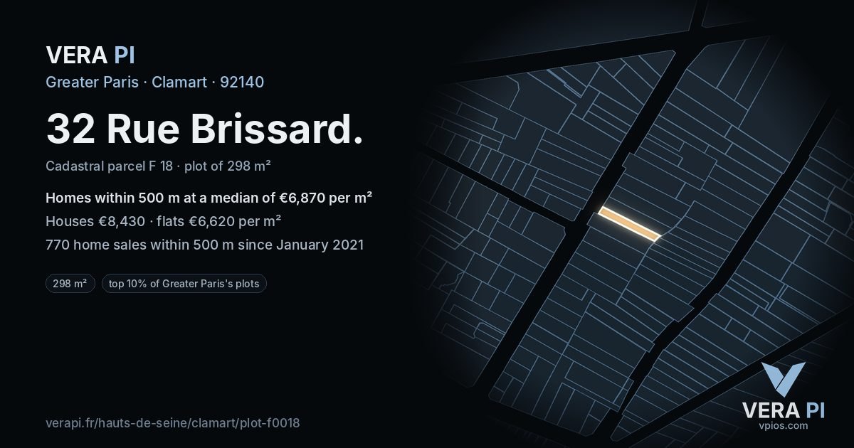 32 Rue Brissard, Clamart at night – the plot lit, the parcels around coloured by the prices near them