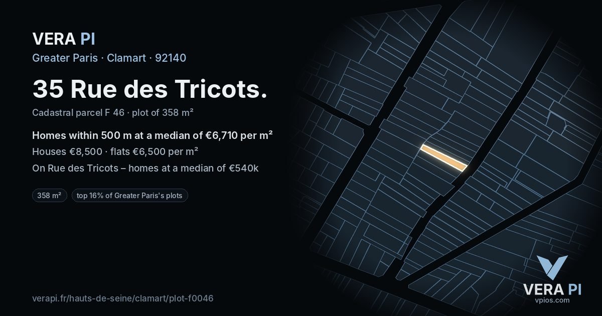 35 Rue des Tricots, Clamart at night – the plot lit, the parcels around coloured by the prices near them