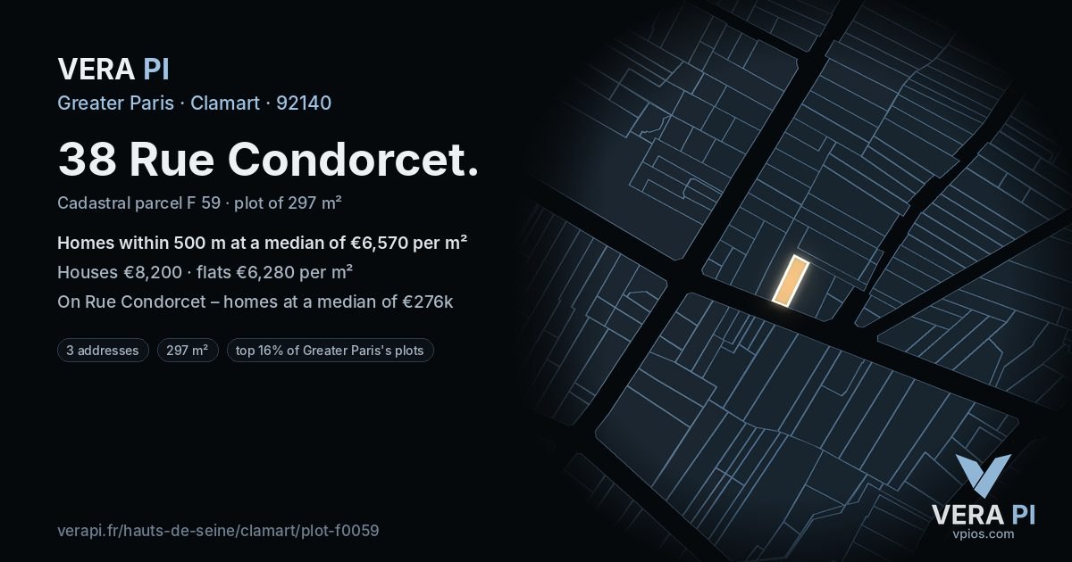 38 Rue Condorcet, Clamart at night – the plot lit, the parcels around coloured by the prices near them