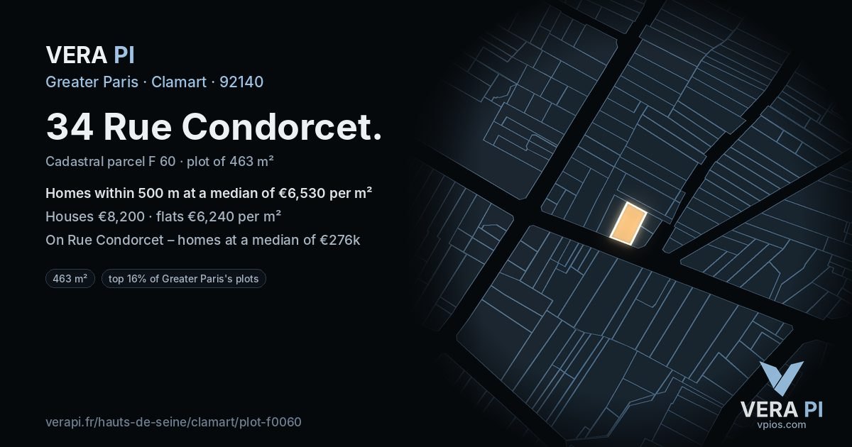 34 Rue Condorcet, Clamart at night – the plot lit, the parcels around coloured by the prices near them