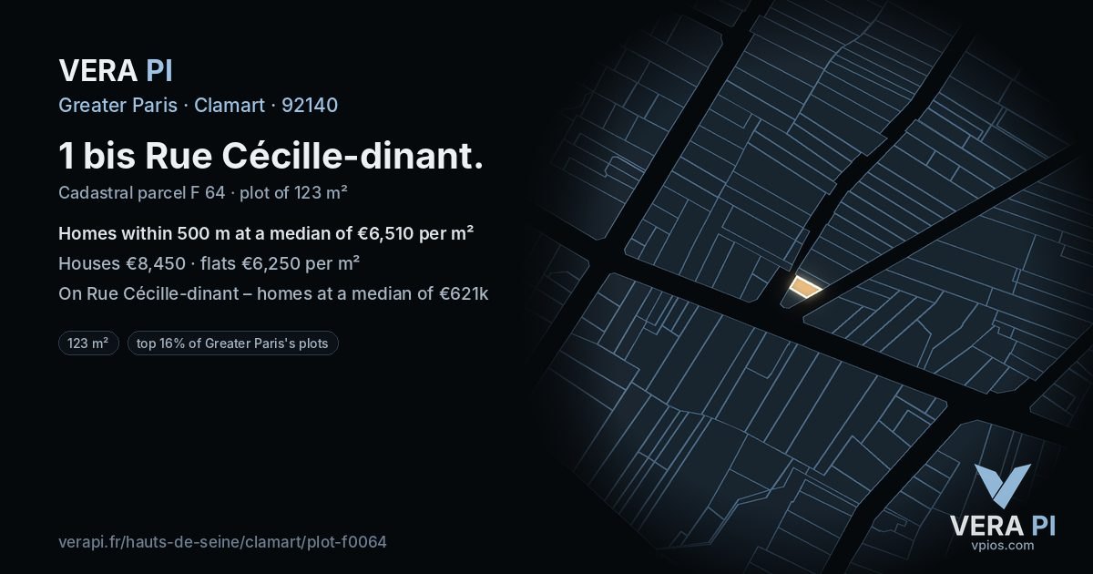 1 bis Rue Cécille-dinant, Clamart at night – the plot lit, the parcels around coloured by the prices near them