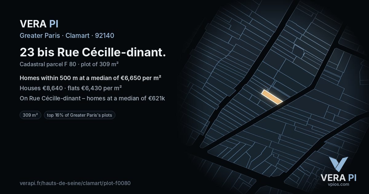 23 bis Rue Cécille-dinant, Clamart at night – the plot lit, the parcels around coloured by the prices near them