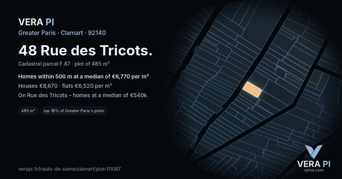 48 Rue des Tricots, Clamart at night – the plot lit, the parcels around coloured by the prices near them
