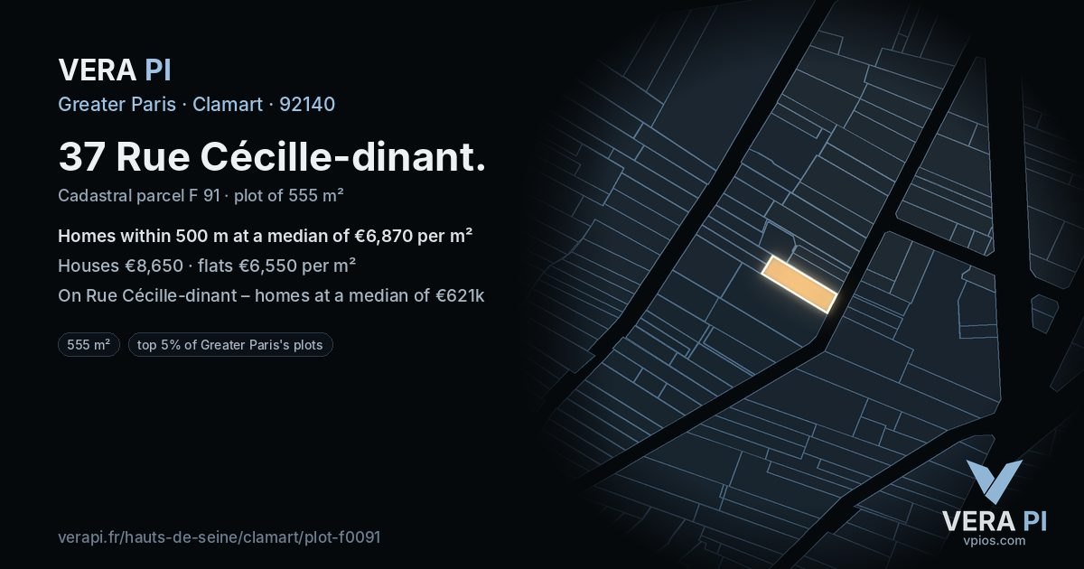 37 Rue Cécille-dinant, Clamart at night – the plot lit, the parcels around coloured by the prices near them