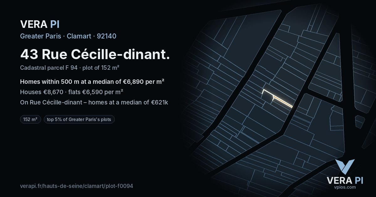 43 Rue Cécille-dinant, Clamart at night – the plot lit, the parcels around coloured by the prices near them