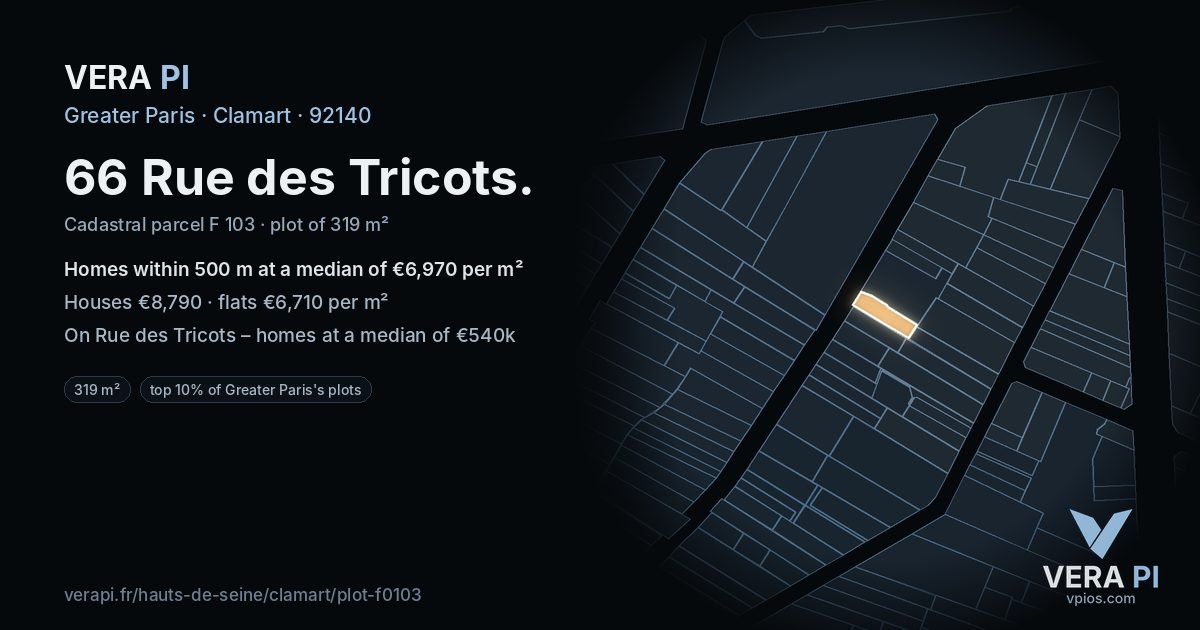66 Rue des Tricots, Clamart at night – the plot lit, the parcels around coloured by the prices near them