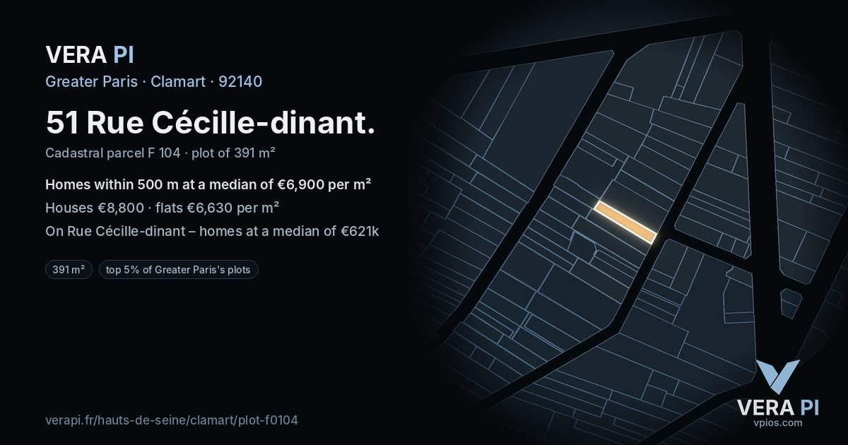 51 Rue Cécille-dinant, Clamart at night – the plot lit, the parcels around coloured by the prices near them