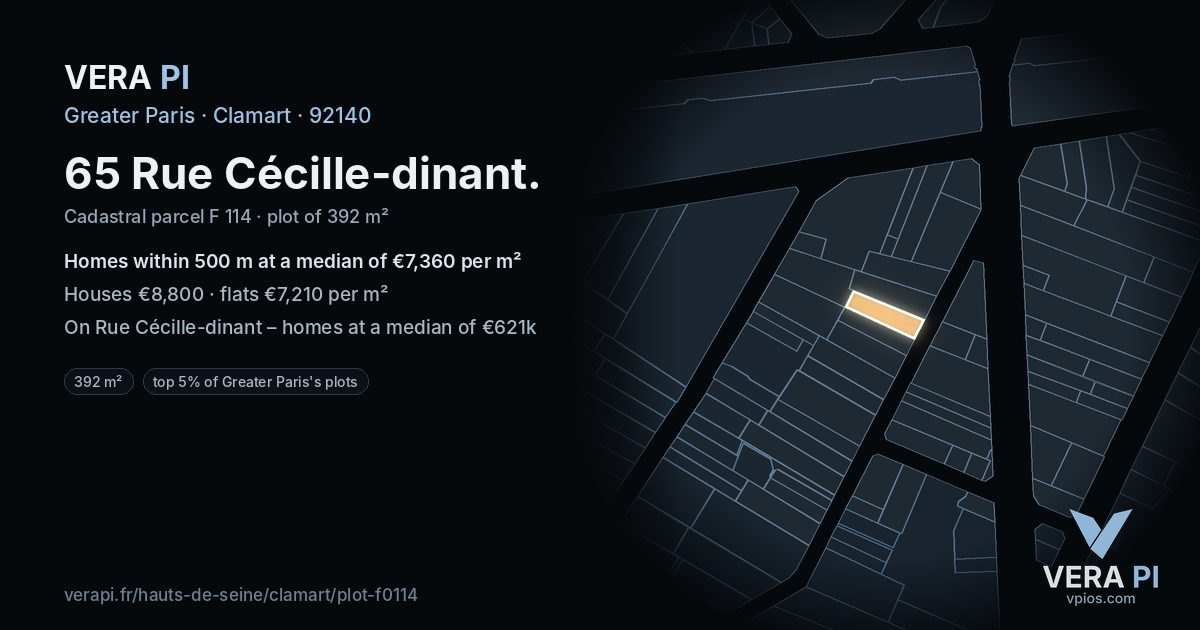 65 Rue Cécille-dinant, Clamart at night – the plot lit, the parcels around coloured by the prices near them
