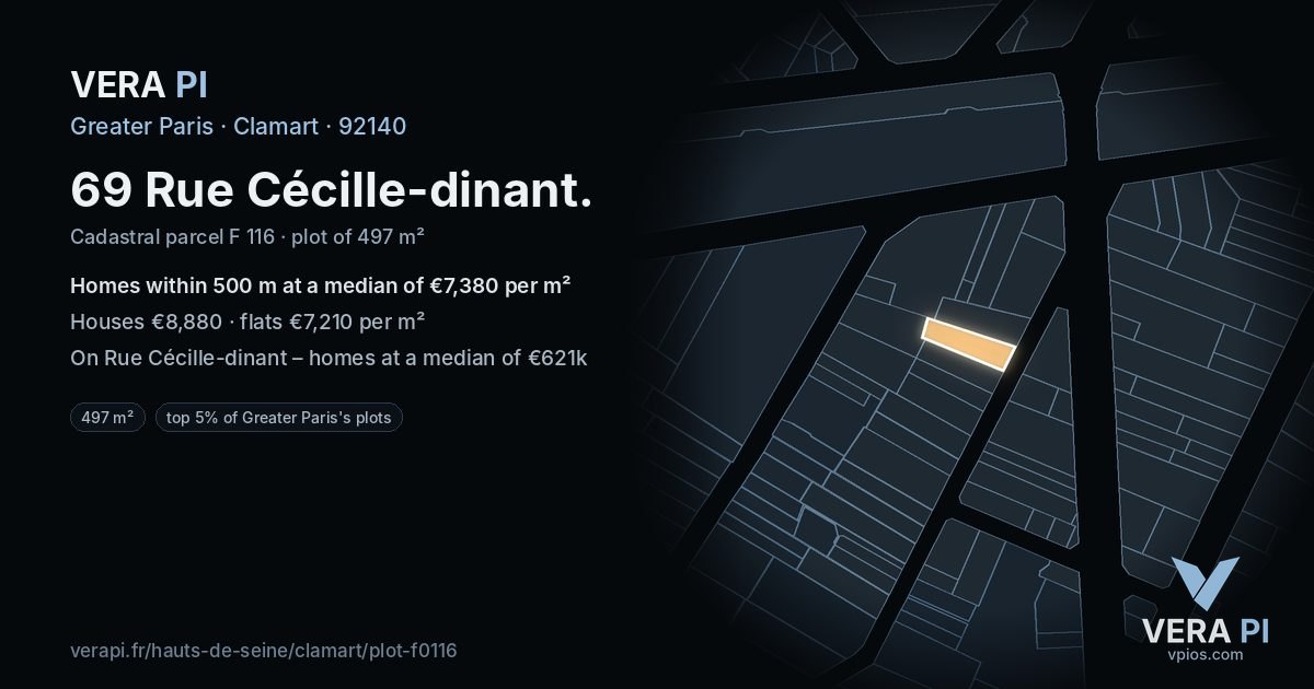 69 Rue Cécille-dinant, Clamart at night – the plot lit, the parcels around coloured by the prices near them