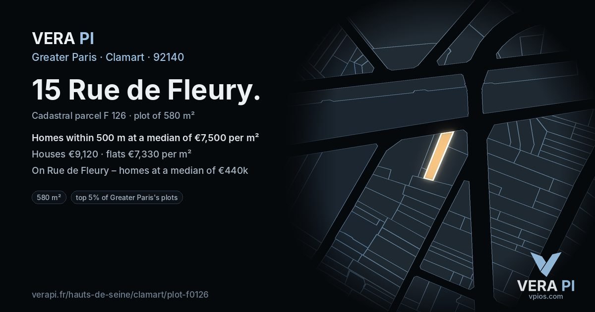 15 Rue de Fleury, Clamart at night – the plot lit, the parcels around coloured by the prices near them