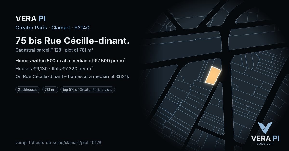 75 bis Rue Cécille-dinant, Clamart at night – the plot lit, the parcels around coloured by the prices near them