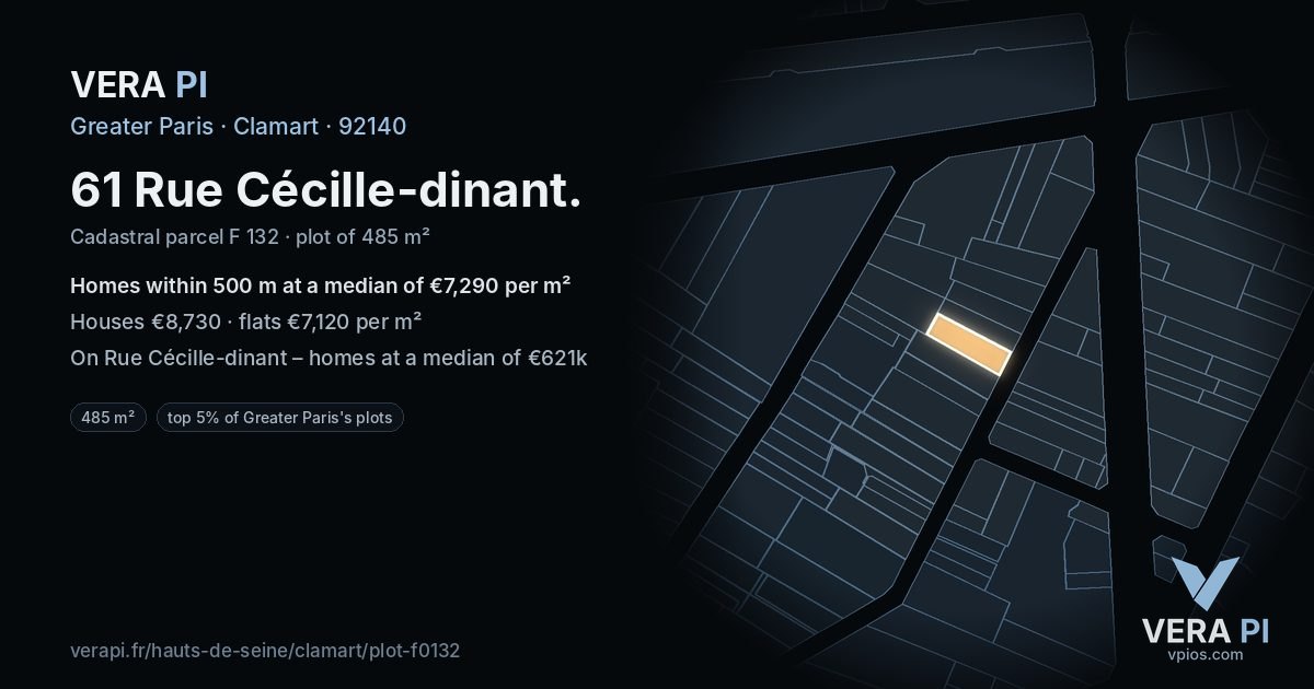 61 Rue Cécille-dinant, Clamart at night – the plot lit, the parcels around coloured by the prices near them