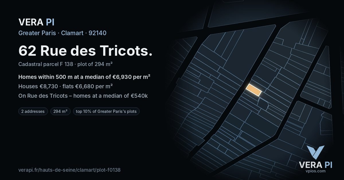 62 Rue des Tricots, Clamart at night – the plot lit, the parcels around coloured by the prices near them