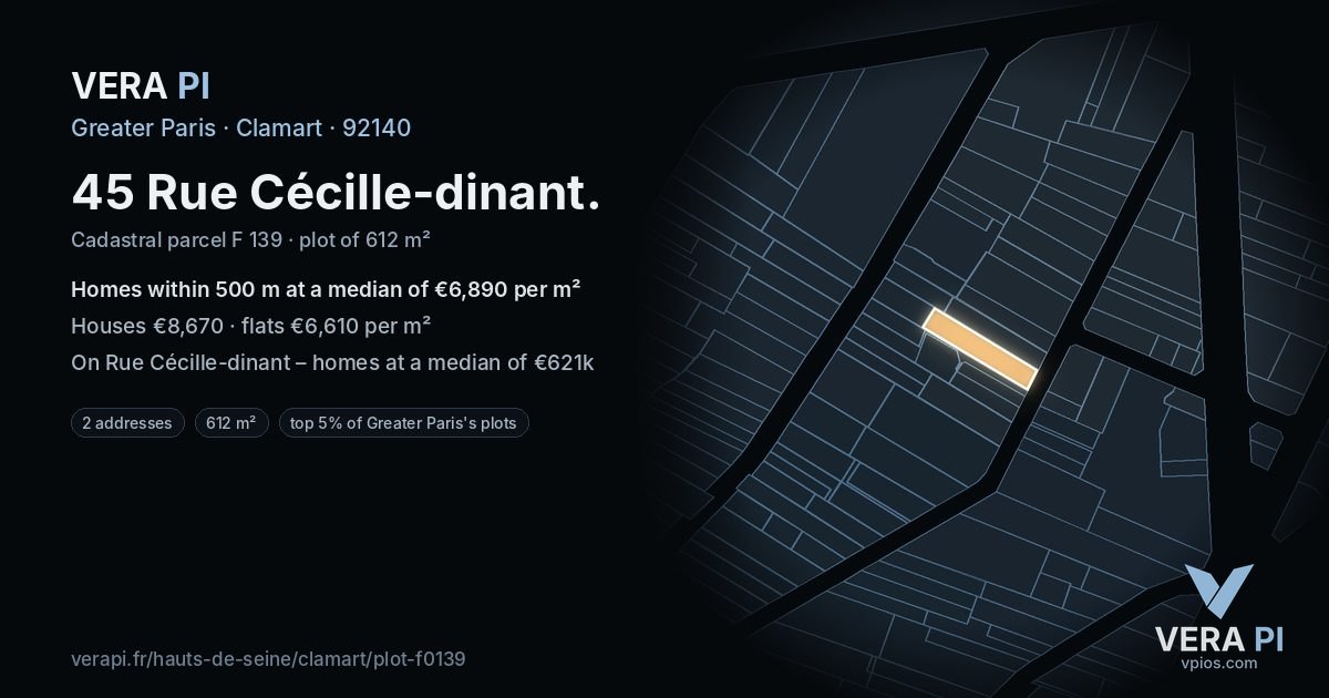 45 Rue Cécille-dinant, Clamart at night – the plot lit, the parcels around coloured by the prices near them