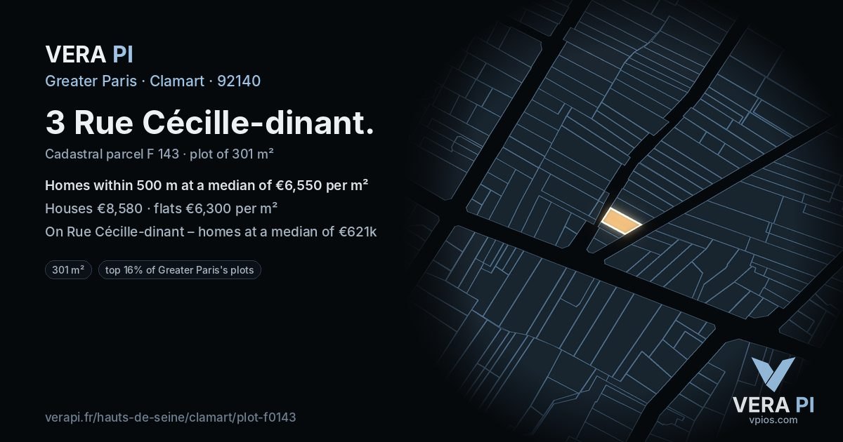 3 Rue Cécille-dinant, Clamart at night – the plot lit, the parcels around coloured by the prices near them