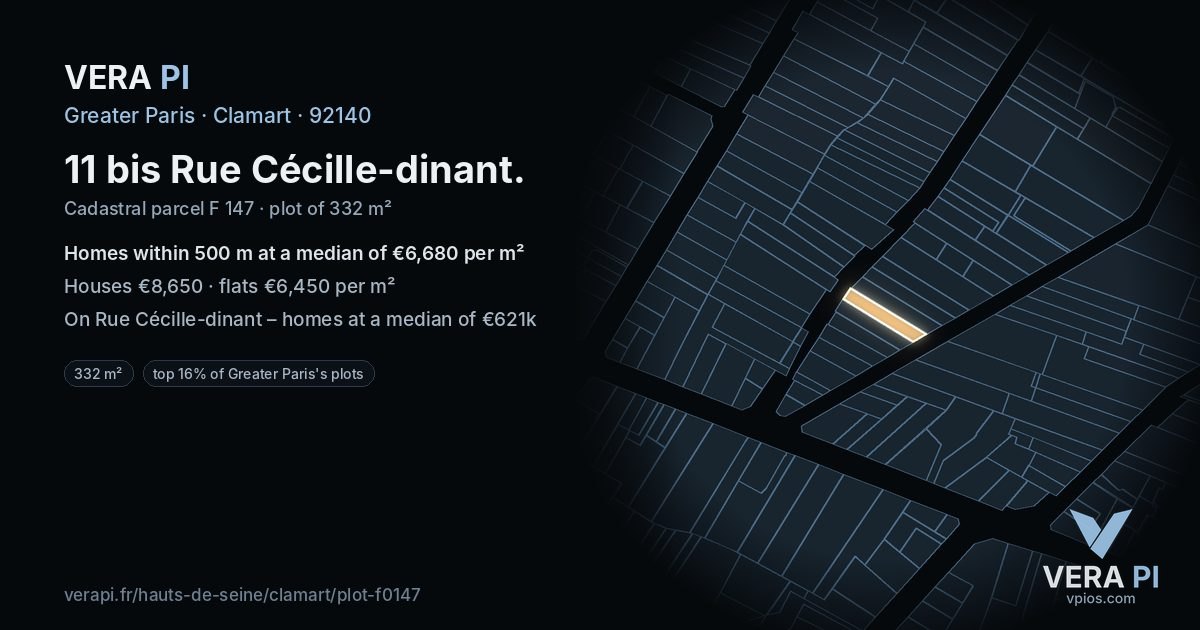 11 bis Rue Cécille-dinant, Clamart at night – the plot lit, the parcels around coloured by the prices near them