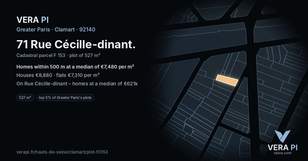 71 Rue Cécille-dinant, Clamart at night – the plot lit, the parcels around coloured by the prices near them