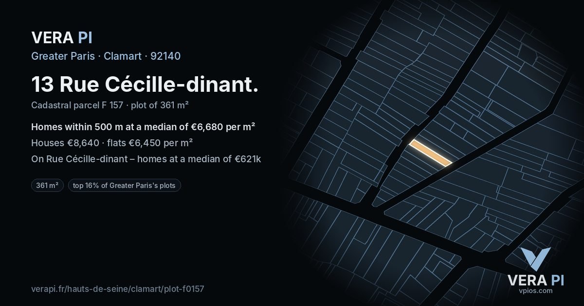 13 Rue Cécille-dinant, Clamart at night – the plot lit, the parcels around coloured by the prices near them