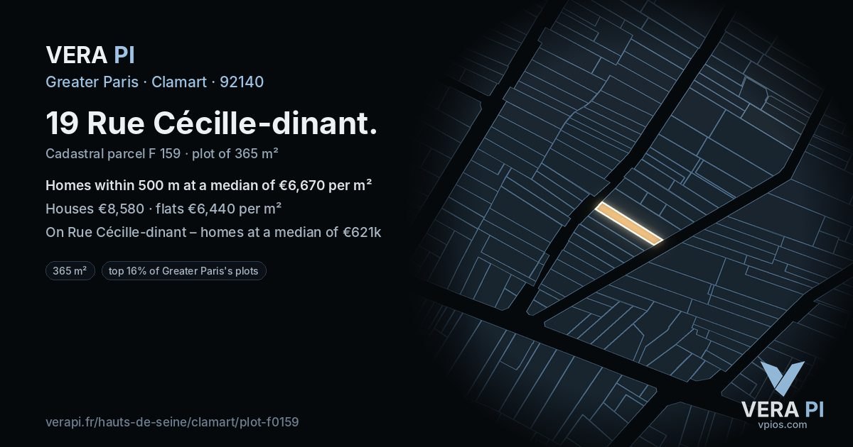 19 Rue Cécille-dinant, Clamart at night – the plot lit, the parcels around coloured by the prices near them