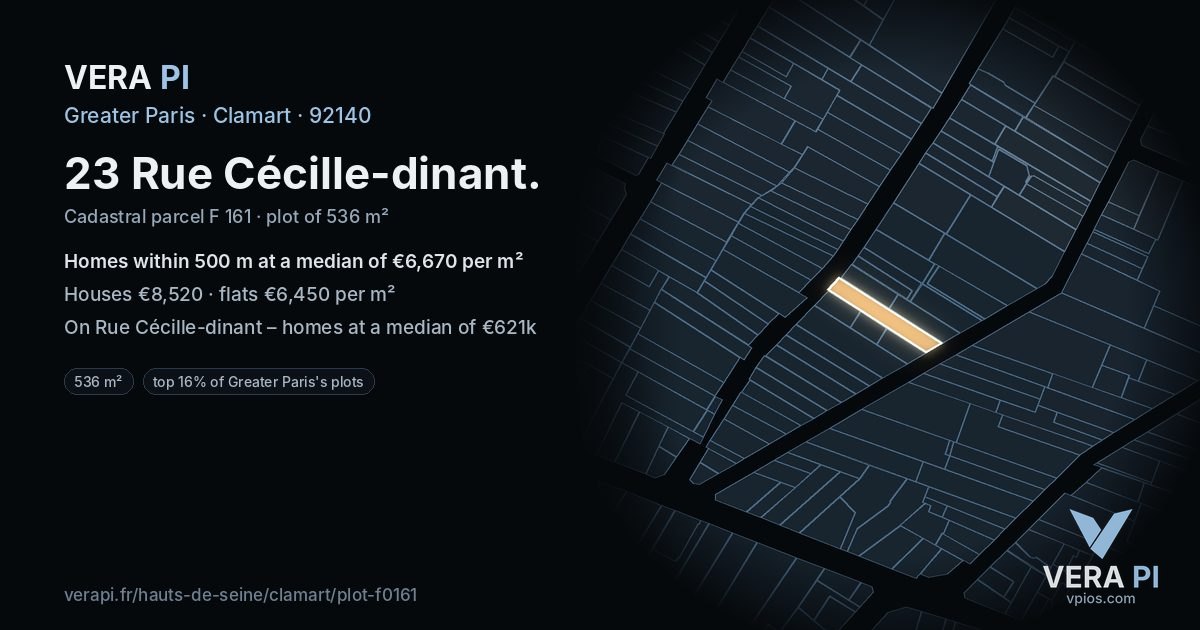 23 Rue Cécille-dinant, Clamart at night – the plot lit, the parcels around coloured by the prices near them