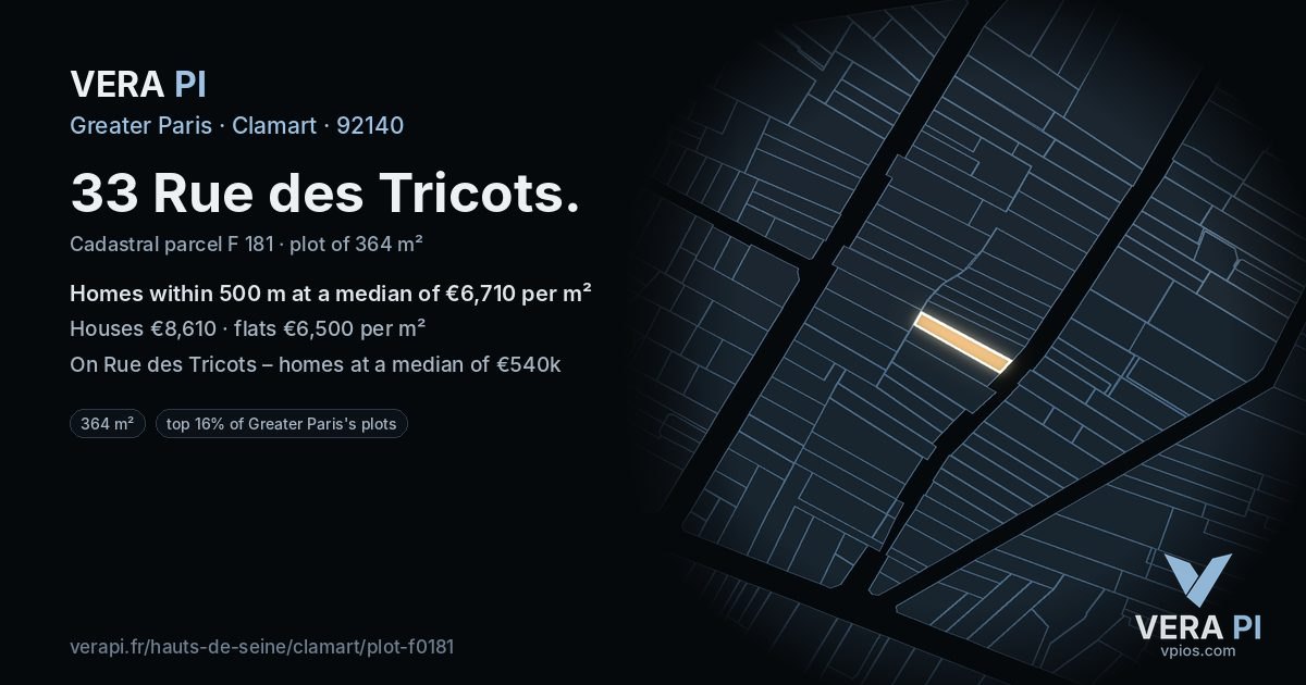 33 Rue des Tricots, Clamart at night – the plot lit, the parcels around coloured by the prices near them