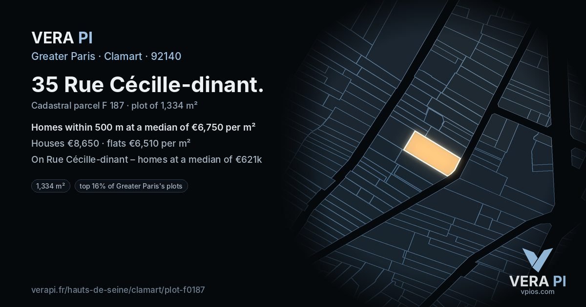 35 Rue Cécille-dinant, Clamart at night – the plot lit, the parcels around coloured by the prices near them