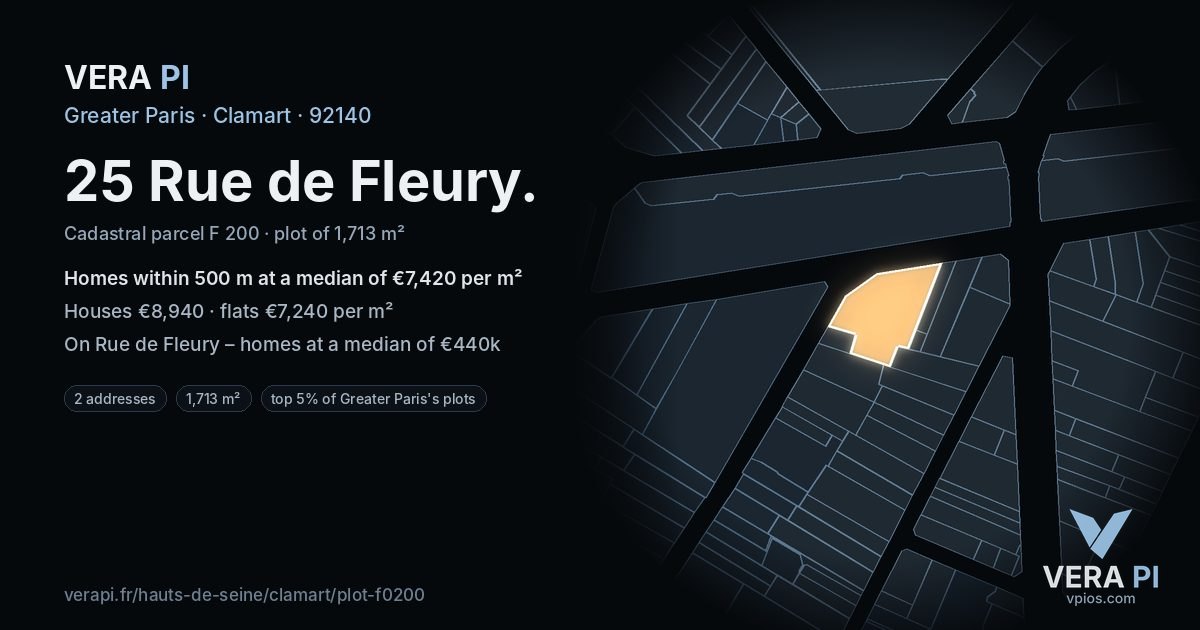 25 Rue de Fleury, Clamart at night – the plot lit, the parcels around coloured by the prices near them