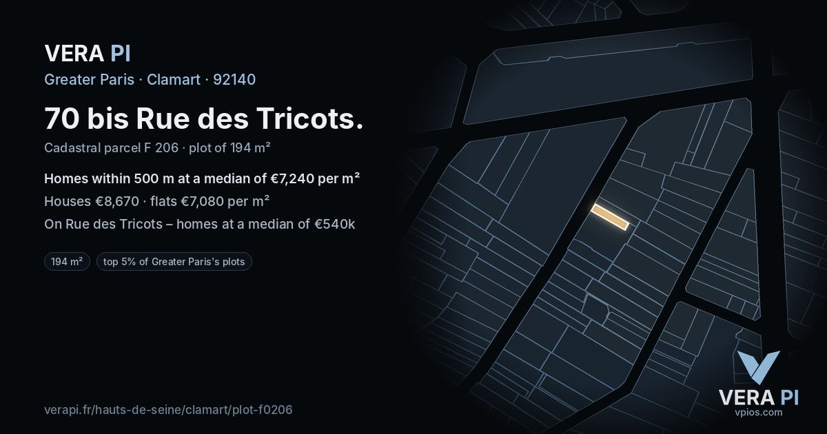 70 bis Rue des Tricots, Clamart at night – the plot lit, the parcels around coloured by the prices near them