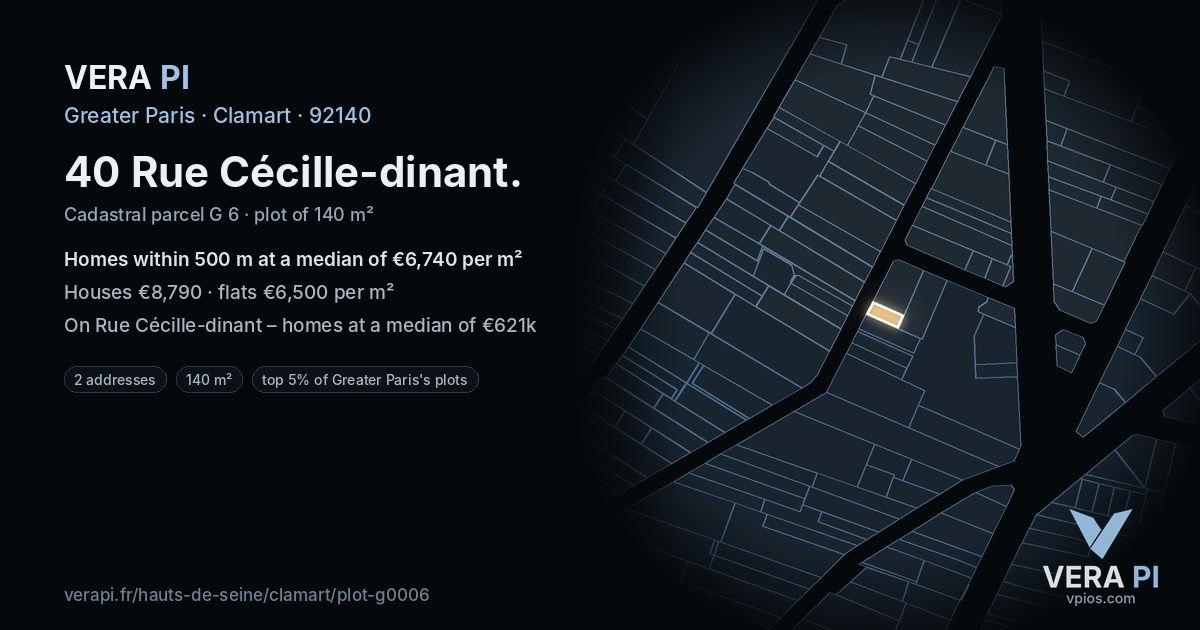 40 Rue Cécille-dinant, Clamart at night – the plot lit, the parcels around coloured by the prices near them