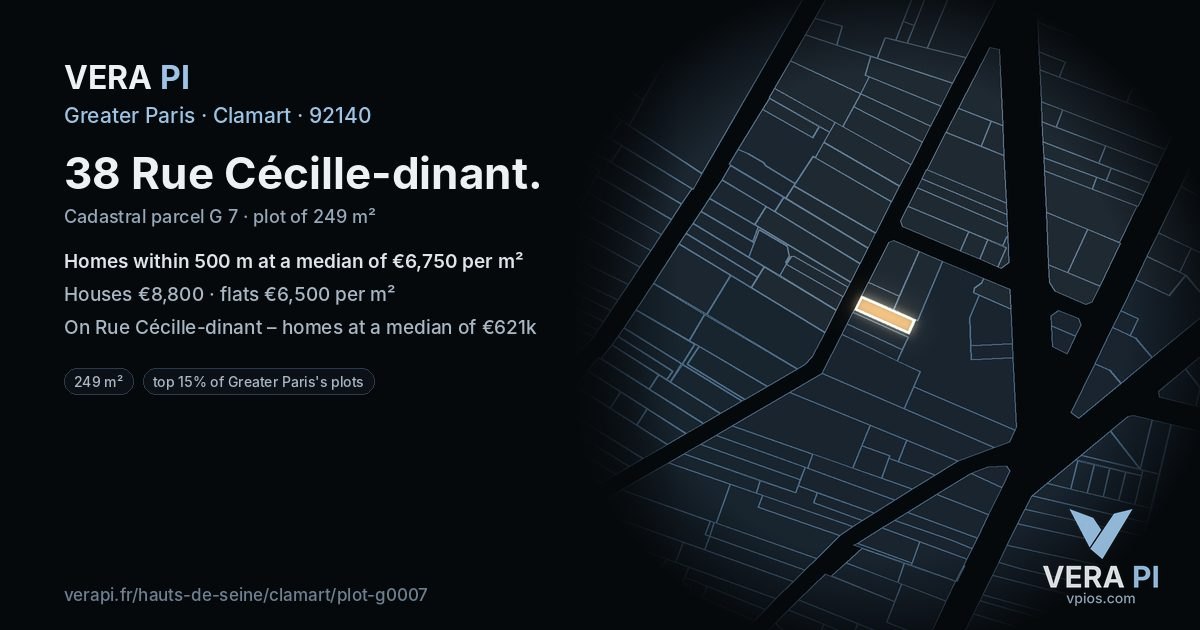 38 Rue Cécille-dinant, Clamart at night – the plot lit, the parcels around coloured by the prices near them