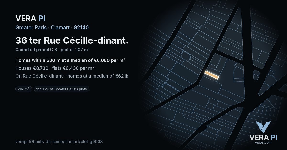36 ter Rue Cécille-dinant, Clamart at night – the plot lit, the parcels around coloured by the prices near them