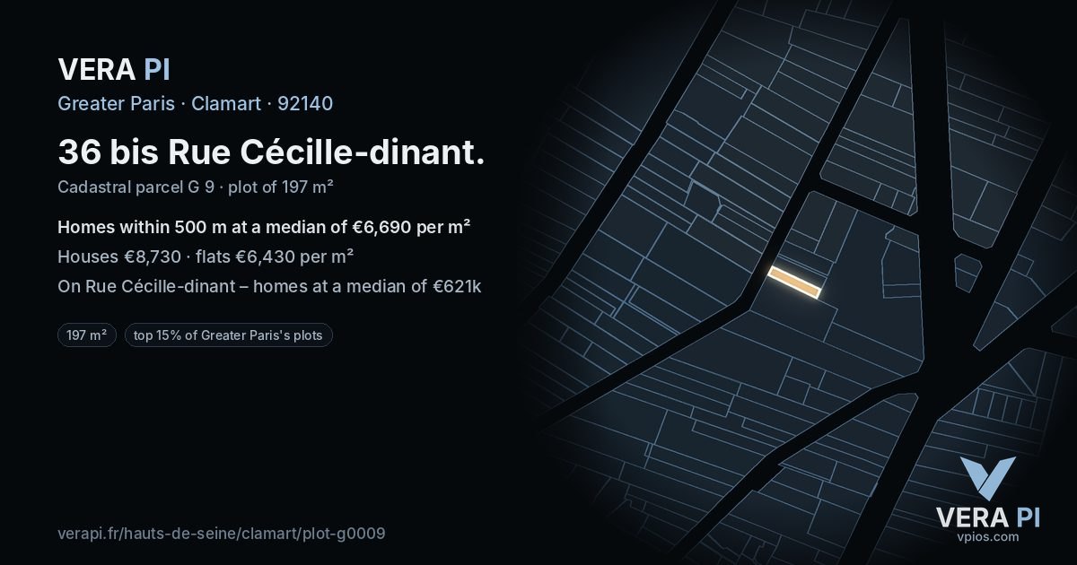 36 bis Rue Cécille-dinant, Clamart at night – the plot lit, the parcels around coloured by the prices near them