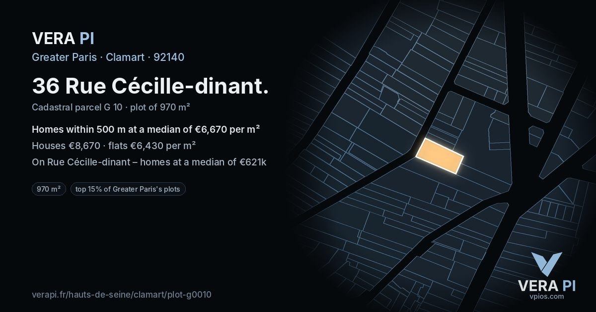 36 Rue Cécille-dinant, Clamart at night – the plot lit, the parcels around coloured by the prices near them