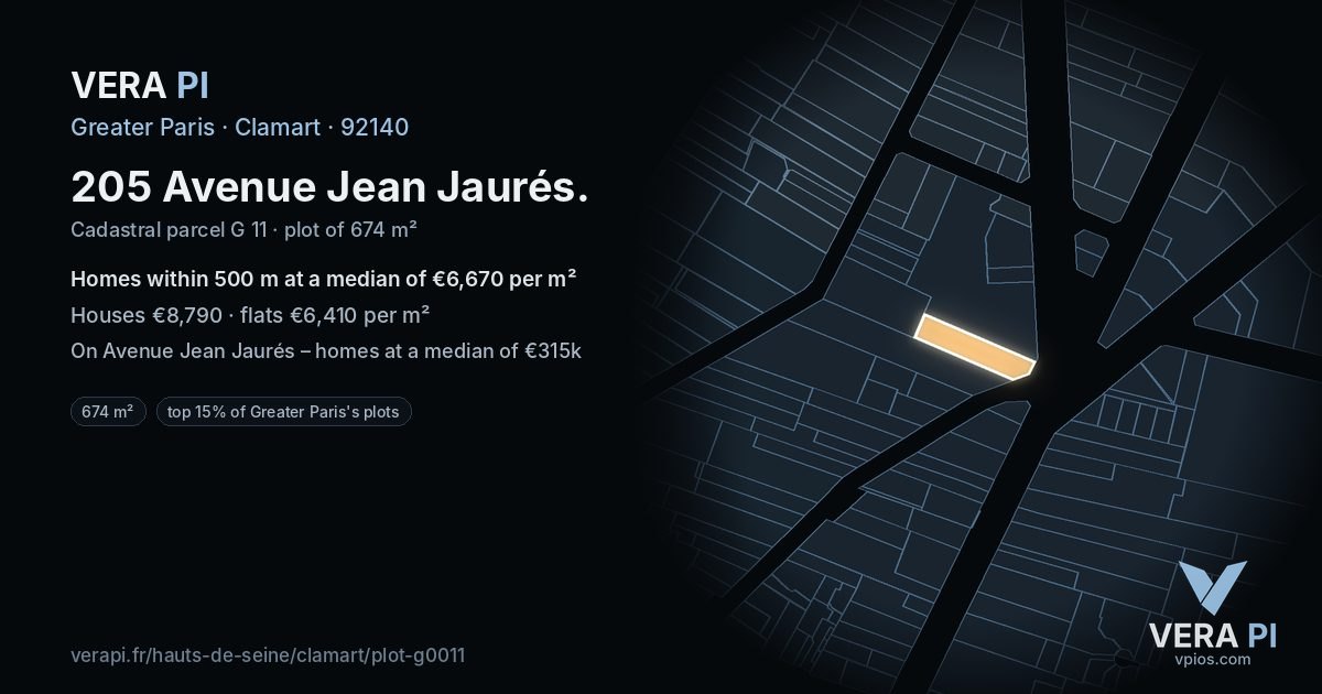 205 Avenue Jean Jaurés, Clamart at night – the plot lit, the parcels around coloured by the prices near them