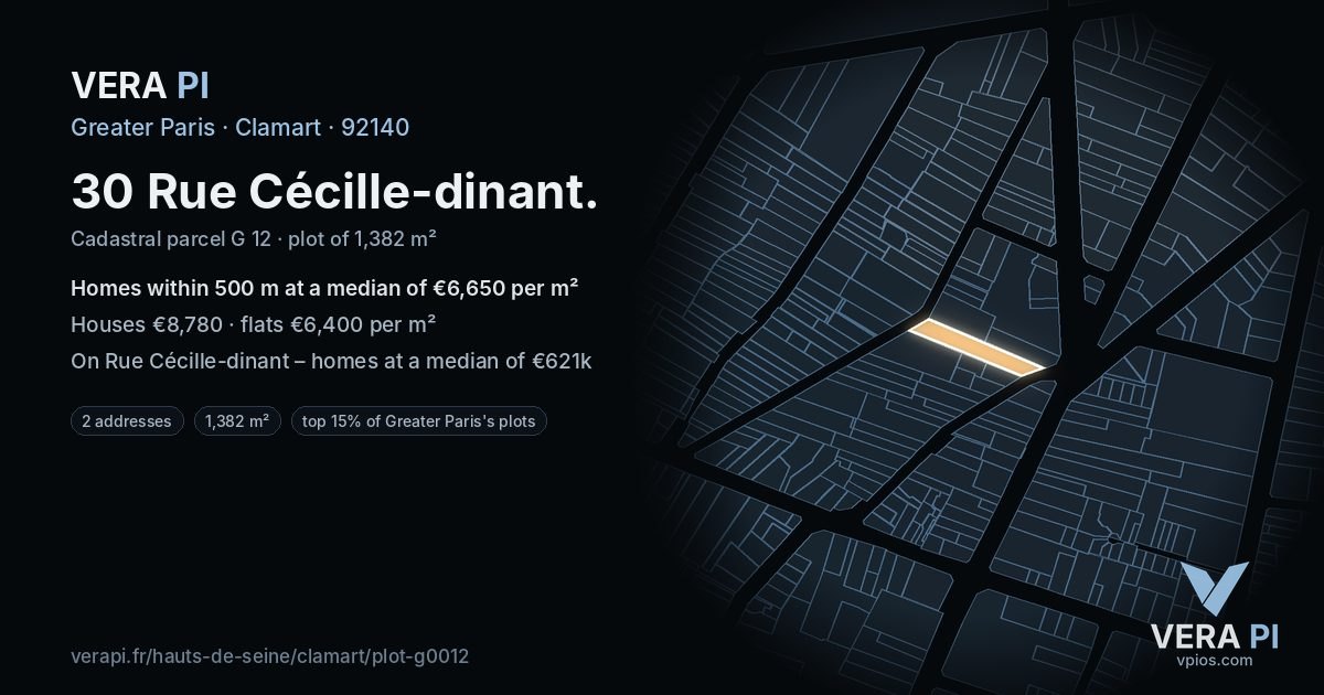 30 Rue Cécille-dinant, Clamart at night – the plot lit, the parcels around coloured by the prices near them