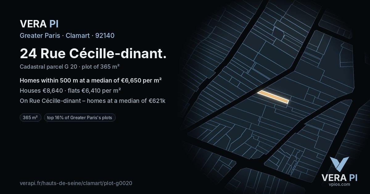 24 Rue Cécille-dinant, Clamart at night – the plot lit, the parcels around coloured by the prices near them