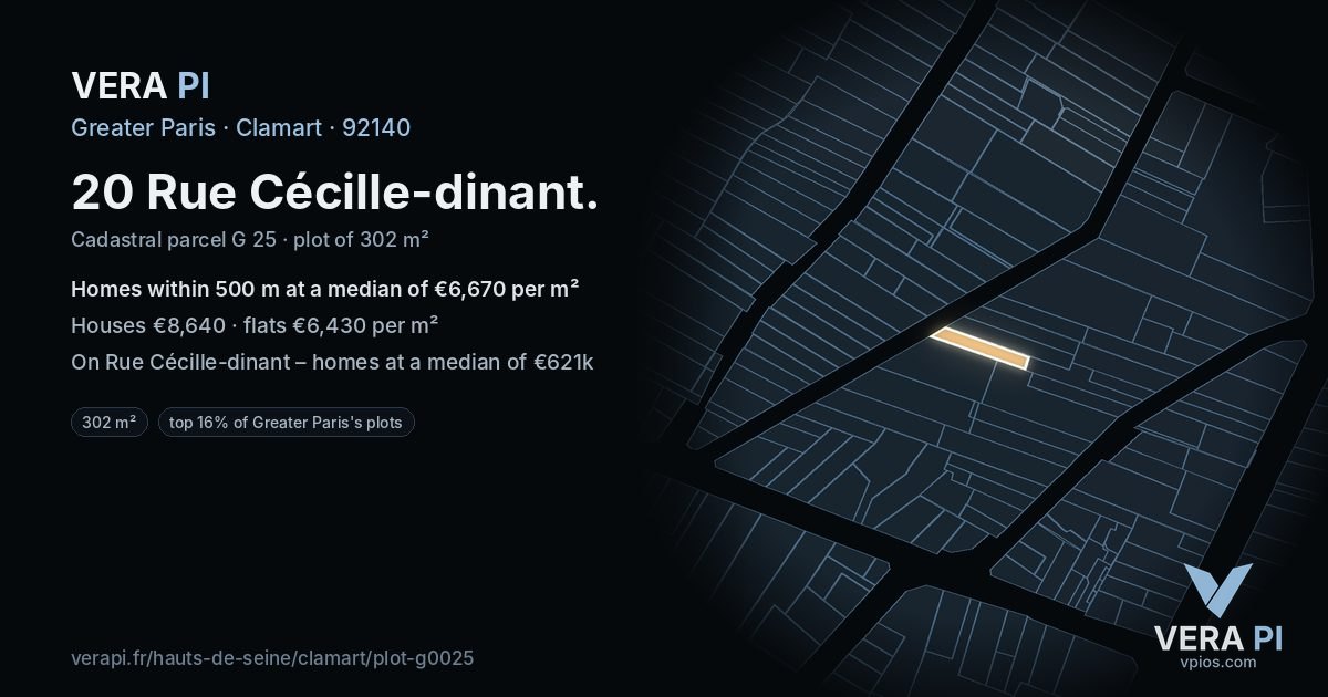 20 Rue Cécille-dinant, Clamart at night – the plot lit, the parcels around coloured by the prices near them