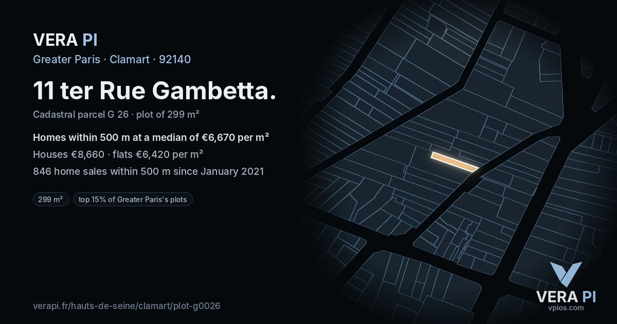 11 ter Rue Gambetta, Clamart at night – the plot lit, the parcels around coloured by the prices near them