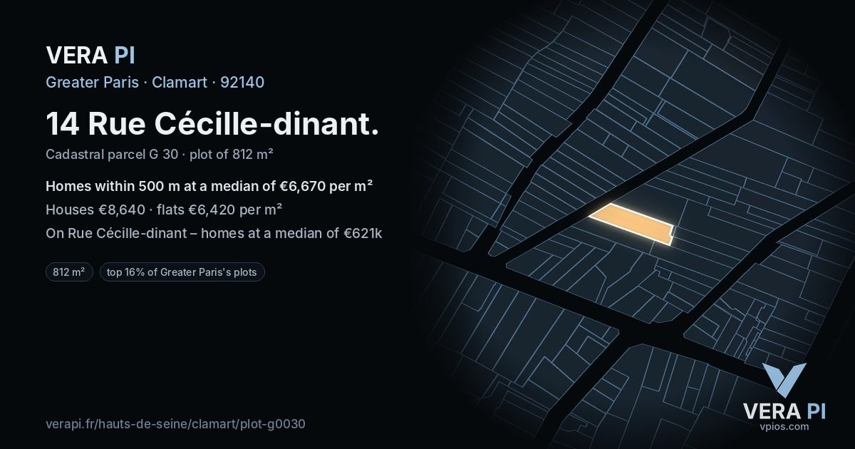 14 Rue Cécille-dinant, Clamart at night – the plot lit, the parcels around coloured by the prices near them