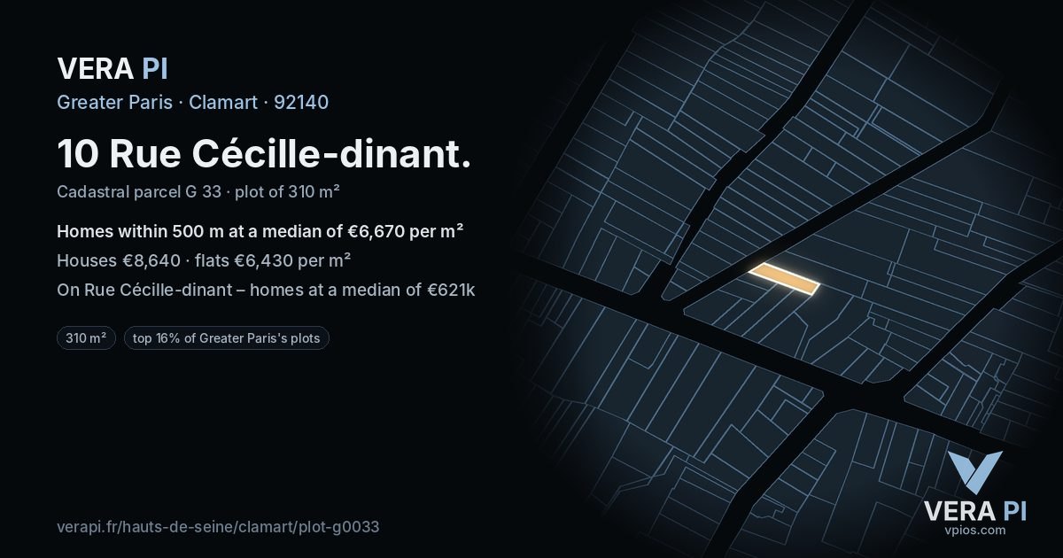 10 Rue Cécille-dinant, Clamart at night – the plot lit, the parcels around coloured by the prices near them