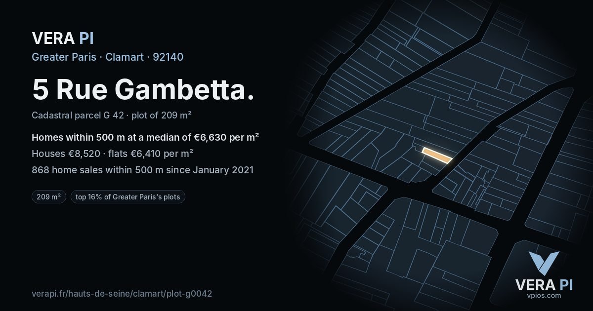 5 Rue Gambetta, Clamart at night – the plot lit, the parcels around coloured by the prices near them