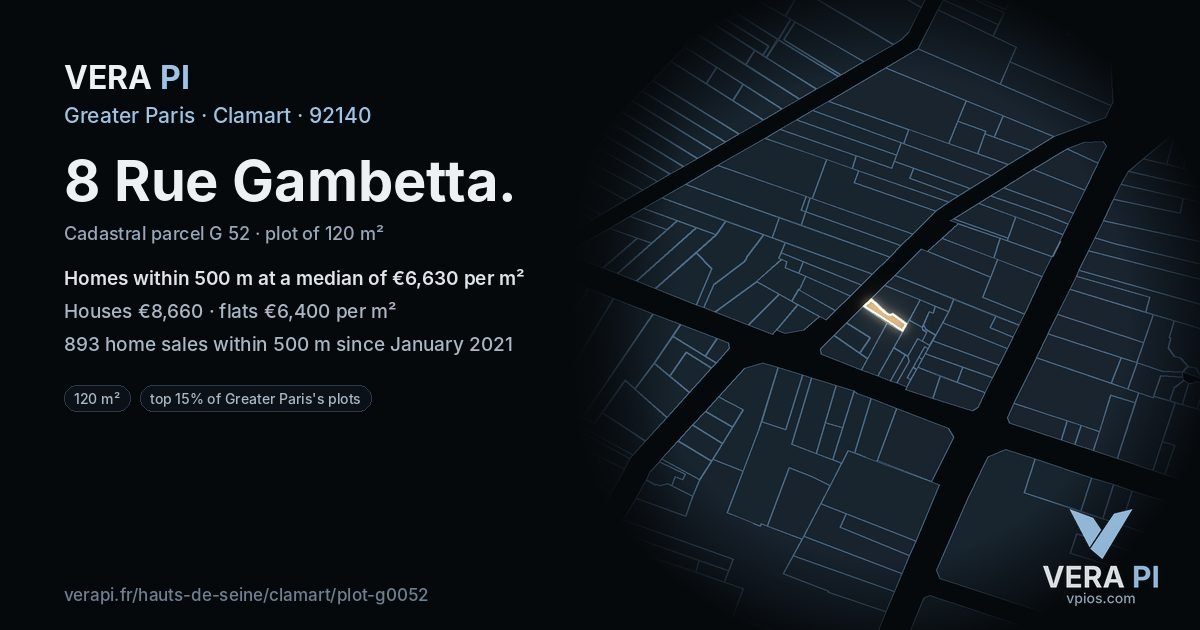 8 Rue Gambetta, Clamart at night – the plot lit, the parcels around coloured by the prices near them