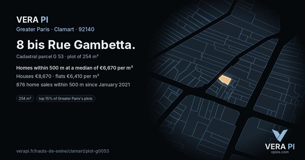 8 bis Rue Gambetta, Clamart at night – the plot lit, the parcels around coloured by the prices near them