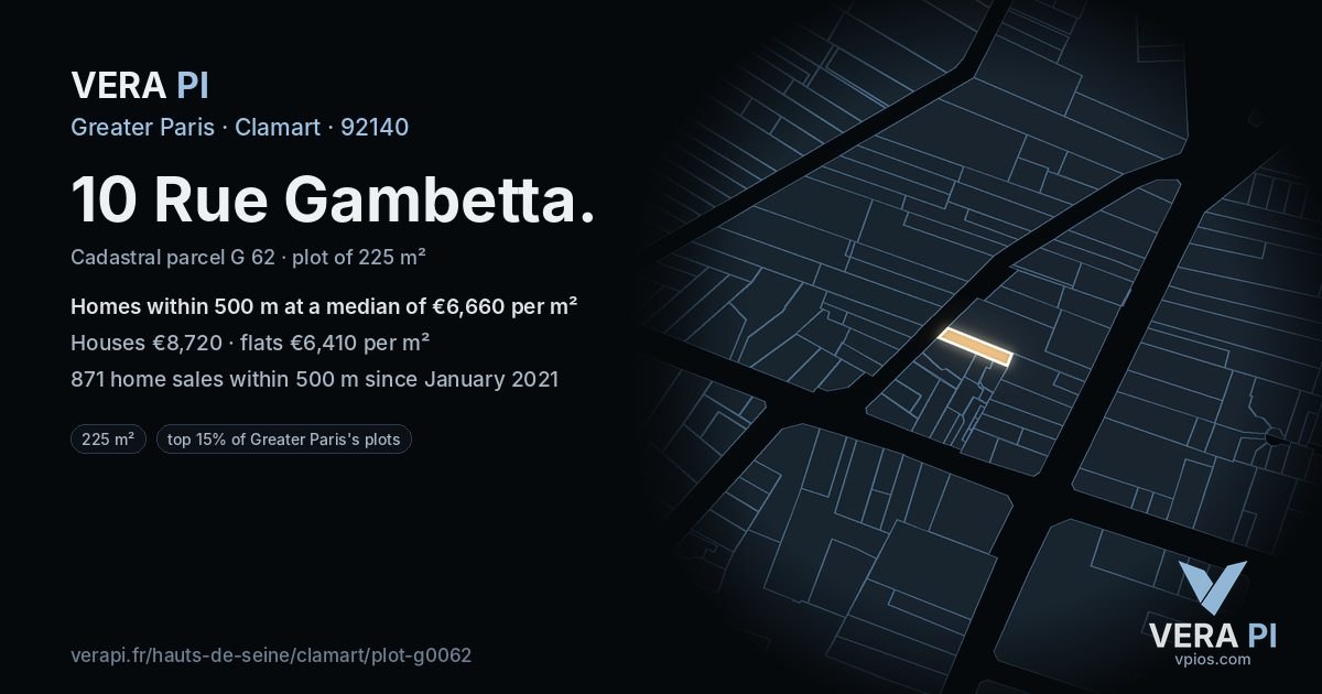 10 Rue Gambetta, Clamart at night – the plot lit, the parcels around coloured by the prices near them