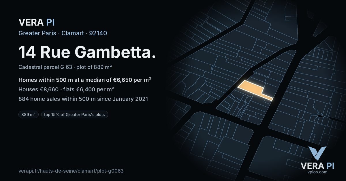 14 Rue Gambetta, Clamart at night – the plot lit, the parcels around coloured by the prices near them