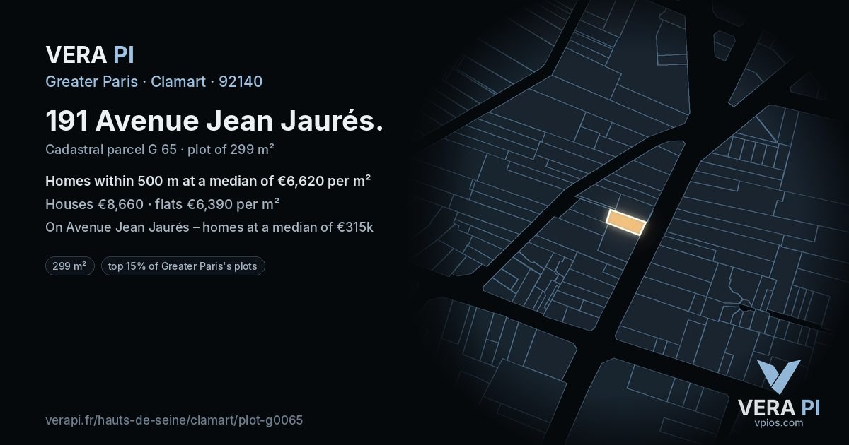 191 Avenue Jean Jaurés, Clamart at night – the plot lit, the parcels around coloured by the prices near them
