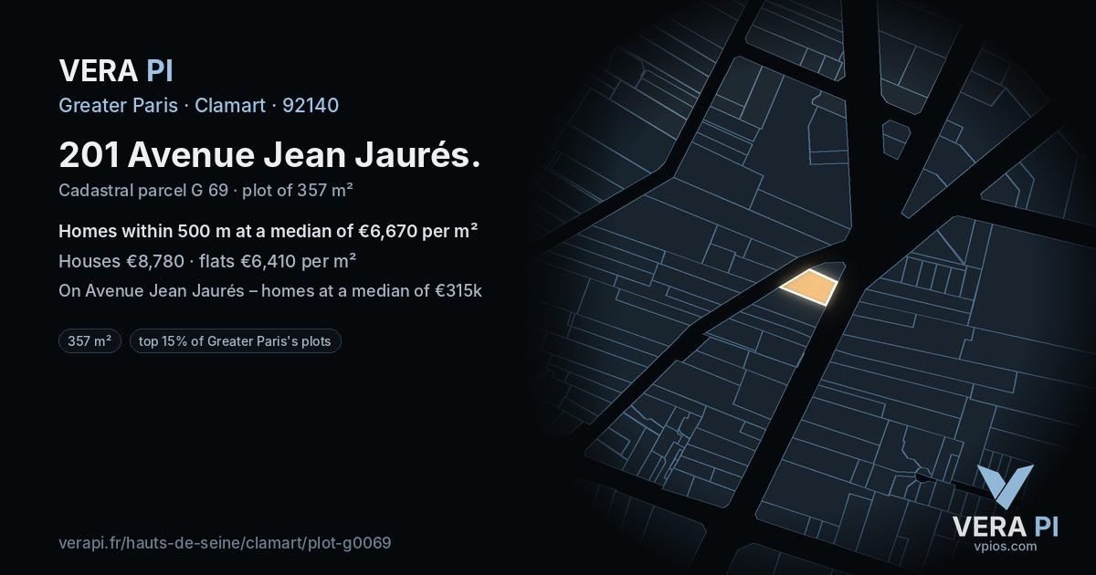 201 Avenue Jean Jaurés, Clamart at night – the plot lit, the parcels around coloured by the prices near them