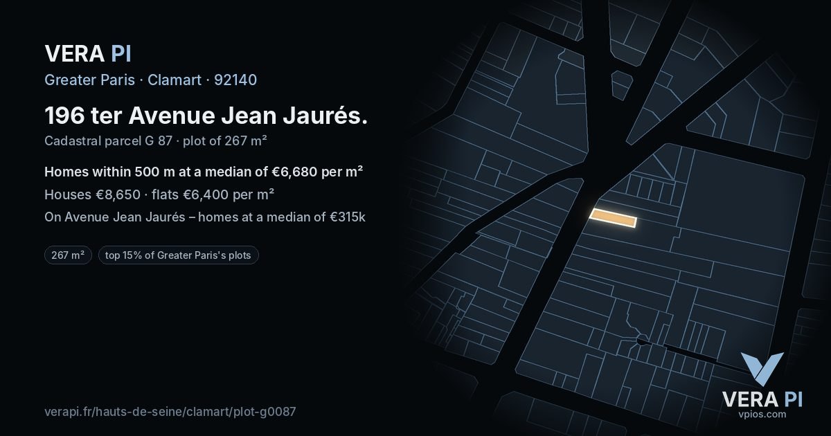 196 ter Avenue Jean Jaurés, Clamart at night – the plot lit, the parcels around coloured by the prices near them