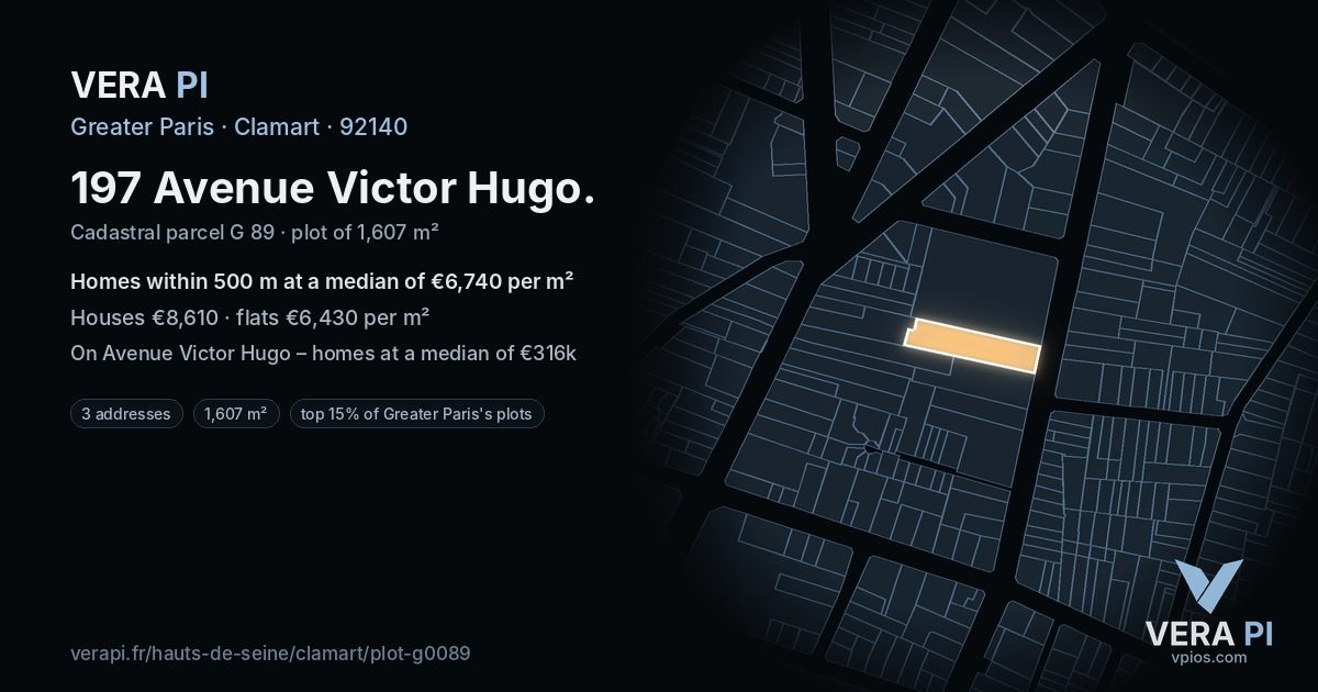 197 Avenue Victor Hugo, Clamart at night – the plot lit, the parcels around coloured by the prices near them